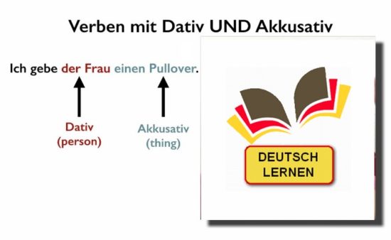 Accusative Case - German Grammar Online for beginners