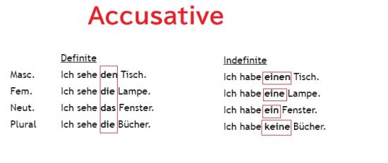 german grammar accusative